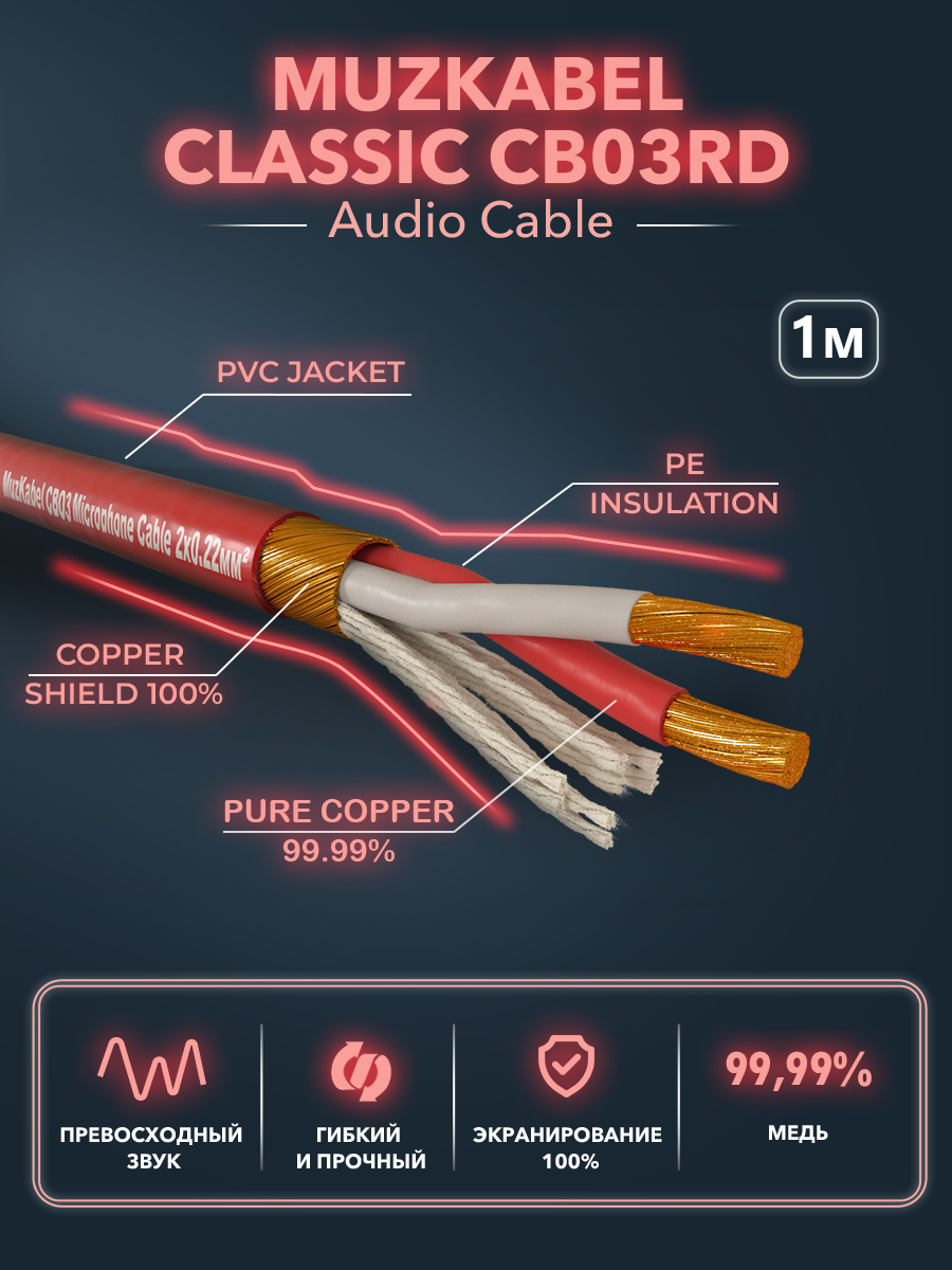 Микрофонный кабель - MUZKABEL CB03, 2 Х 0.22 мм², Красный