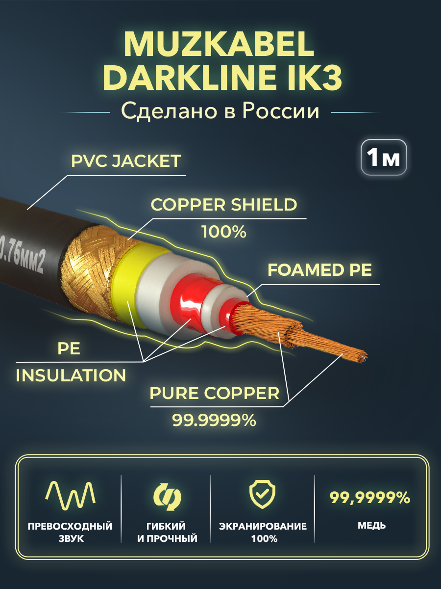 Инструментальный кабель - MUZKABEL IK 3, 1 x 0.75 мм², Чёрный