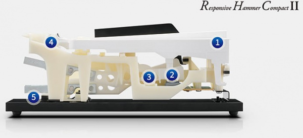 Цифровое пианино Kawai KDP120 W