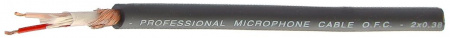 Микрофонный кабель 100м - INVOTONE IPC238, 2 Х 0.38 мм², Чёрный